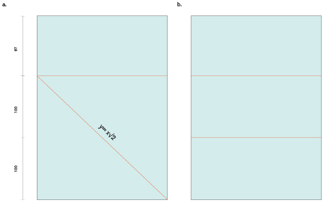 La Carta Intestata Graficheria