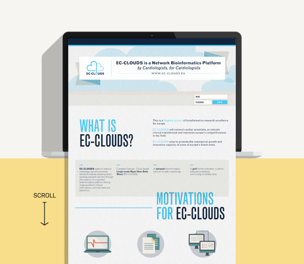 EC CLOUDS infographic
