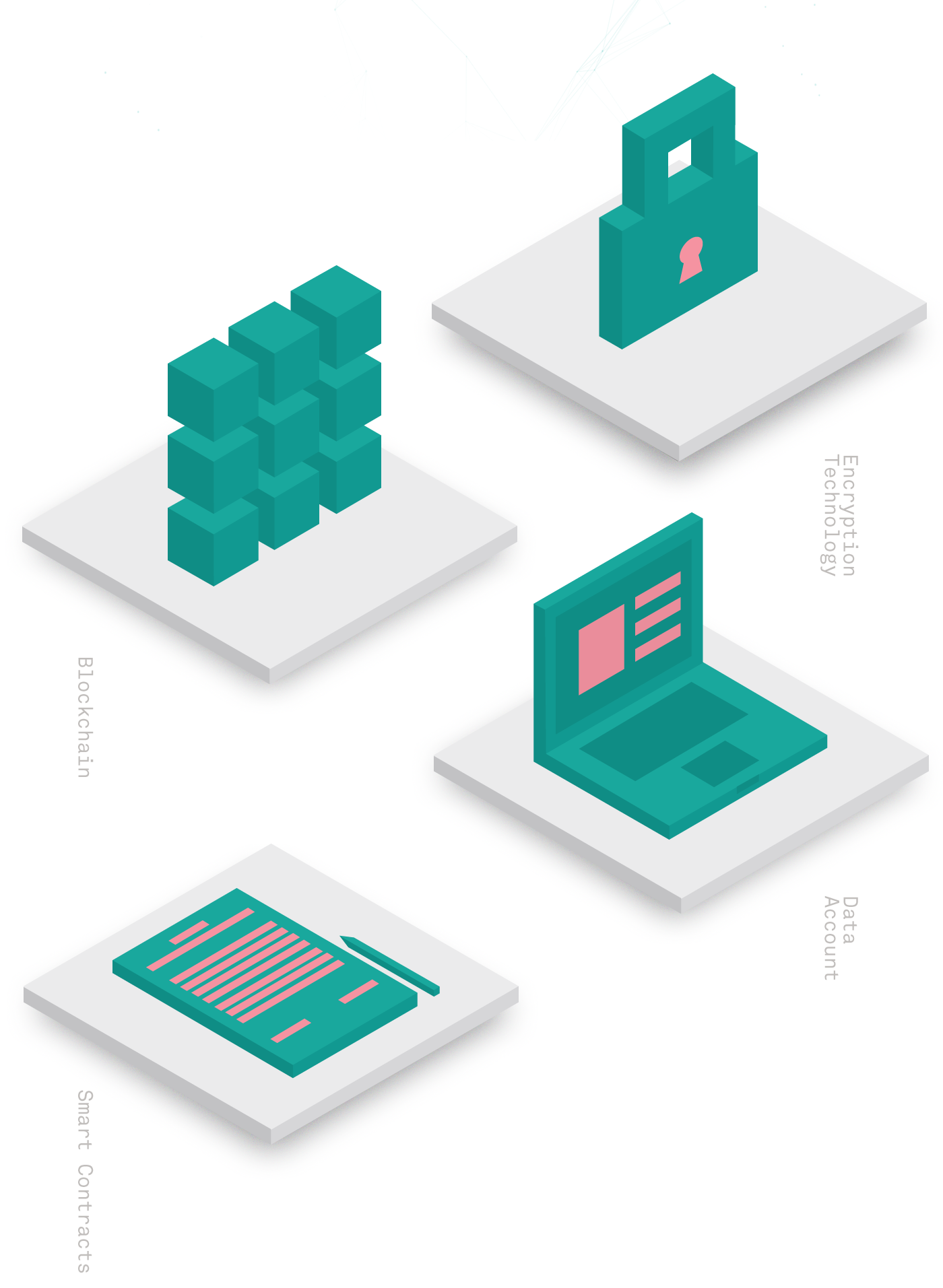 3d icons